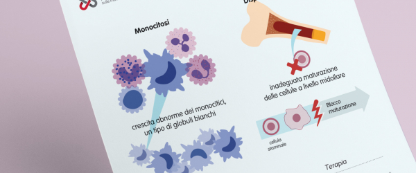 CMML-copertina- Fondazione GIMEMA